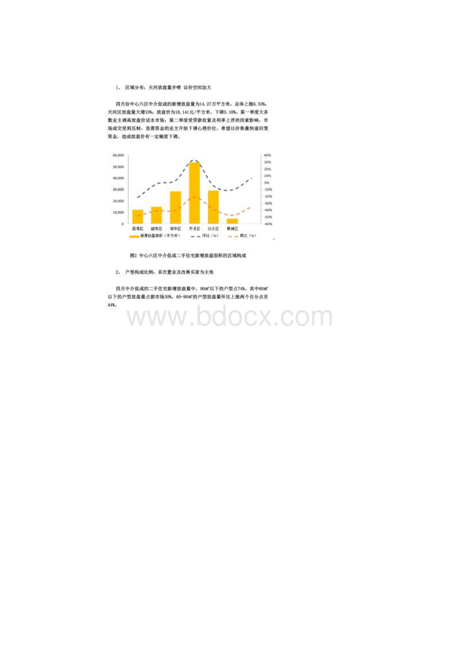 份广州市中心六区二手房交易数据及分析.docx_第2页