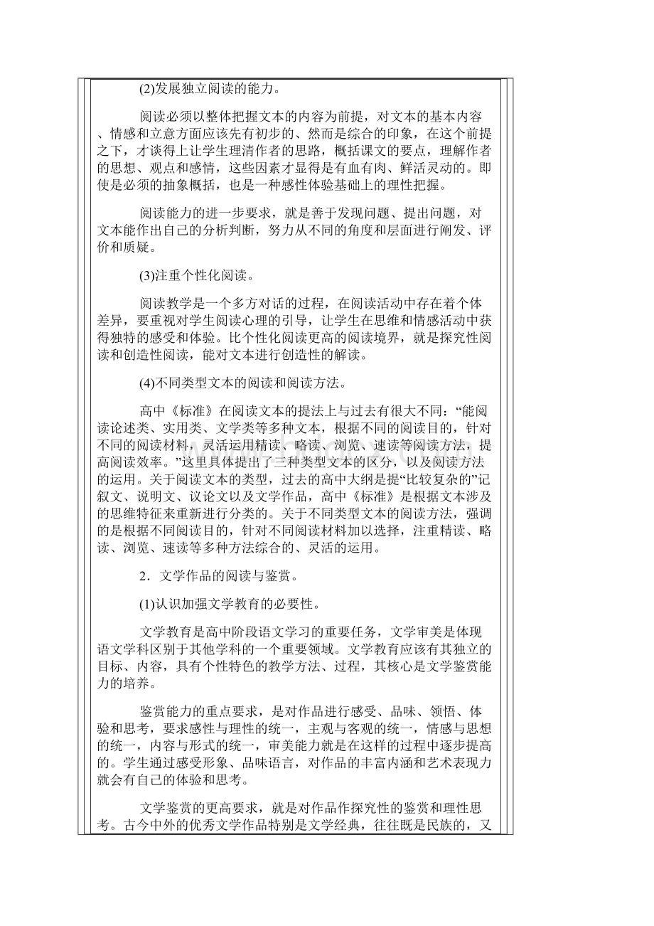 福建省普通高中新课程语文学科教学实施指导意见试行.docx_第3页