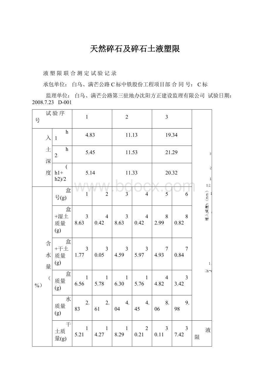 天然碎石及碎石土液塑限.docx_第1页