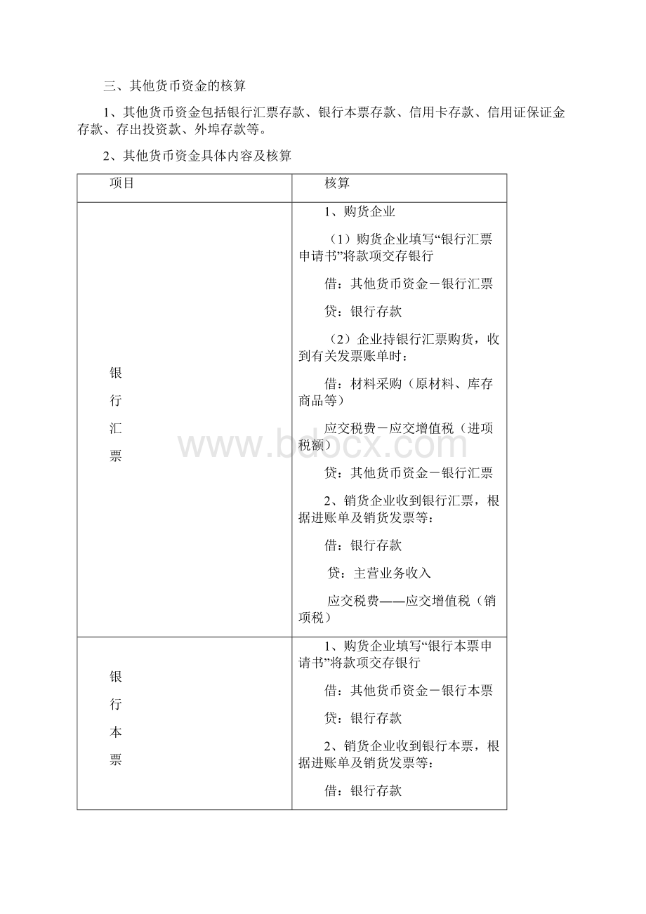 初级会计实务串讲讲义7241284Word下载.docx_第3页