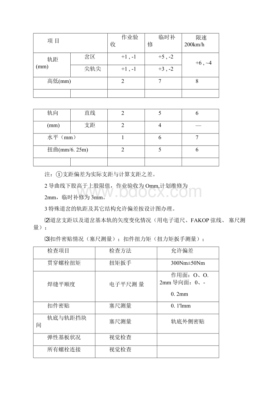 道岔检查作业指导书Word格式文档下载.docx_第2页