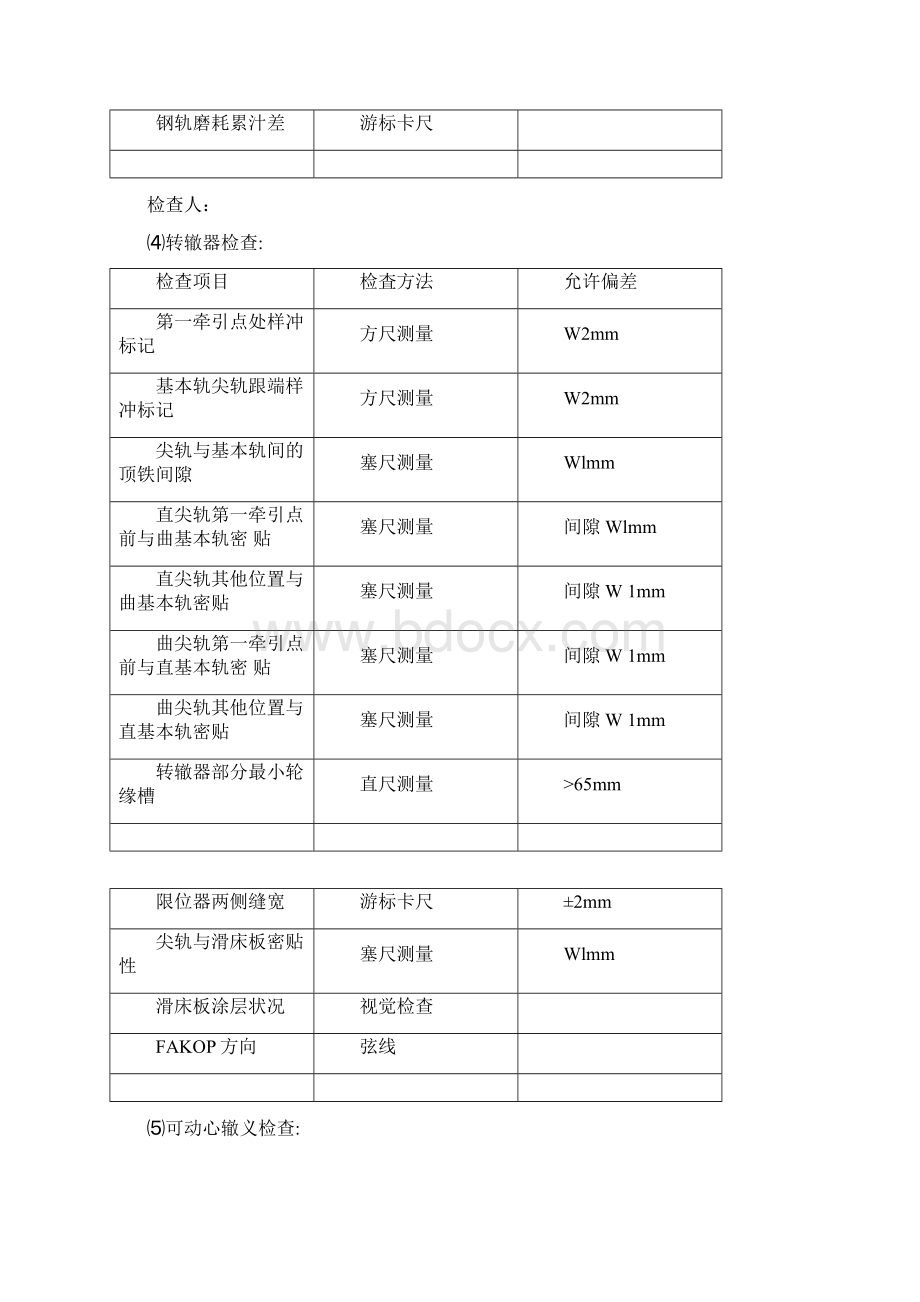 道岔检查作业指导书Word格式文档下载.docx_第3页