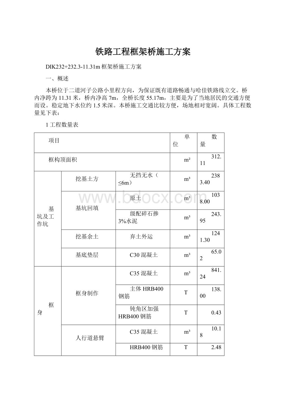 铁路工程框架桥施工方案.docx_第1页