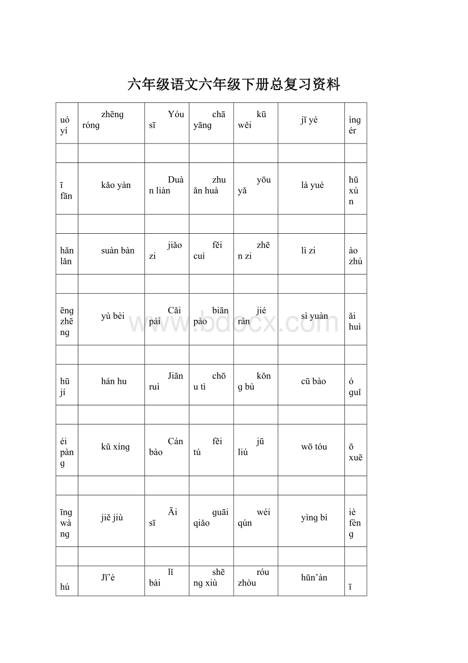 六年级语文六年级下册总复习资料Word文件下载.docx