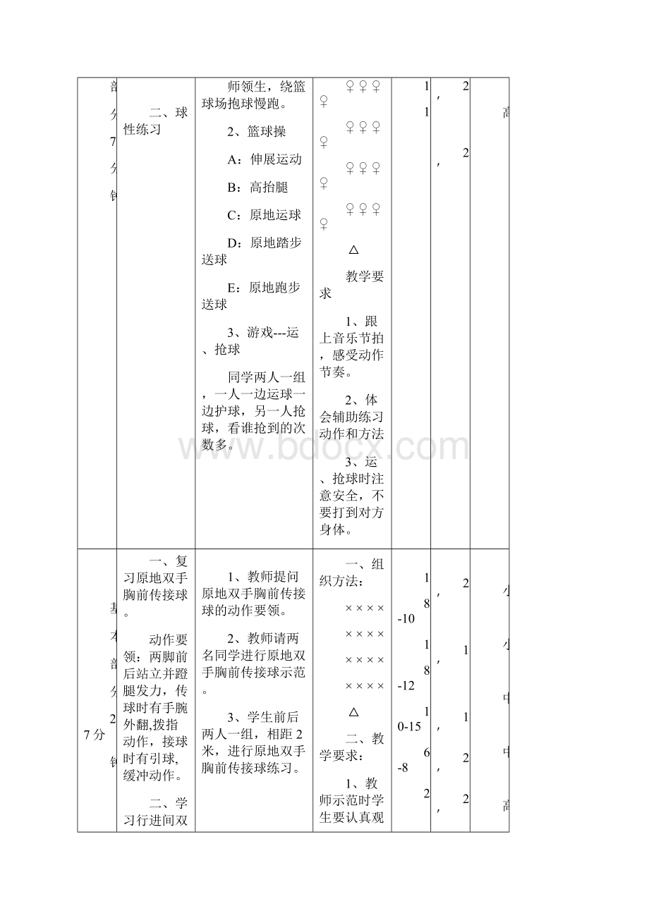 行进间双手胸前传接球教学设计.docx_第3页