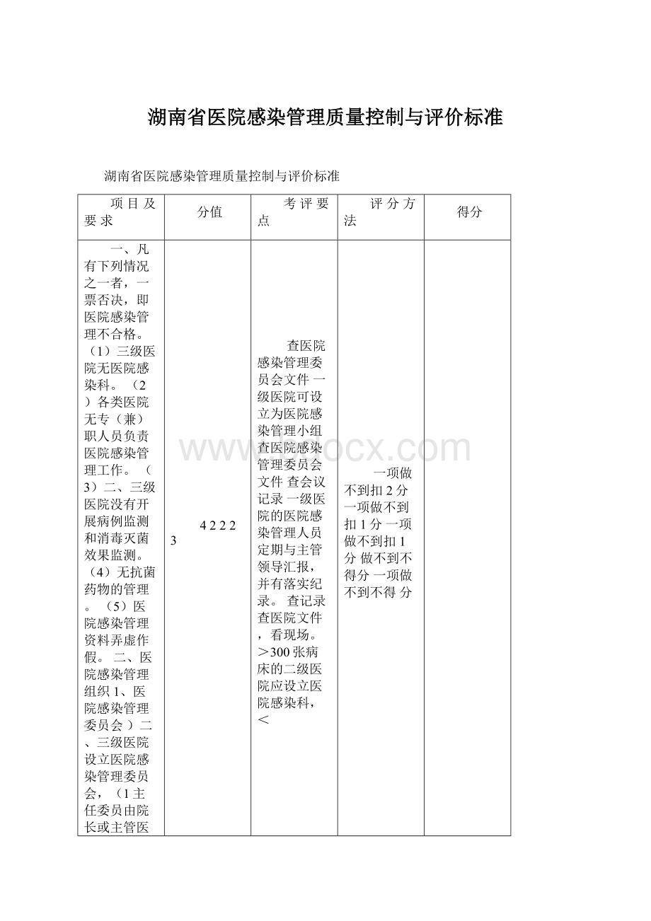 湖南省医院感染管理质量控制与评价标准Word格式.docx