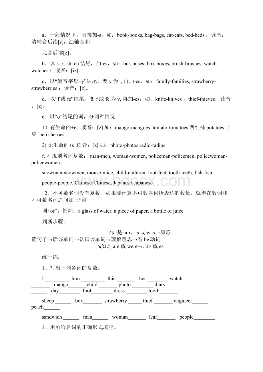 小升初英语总复习goodWord文档下载推荐.docx_第2页