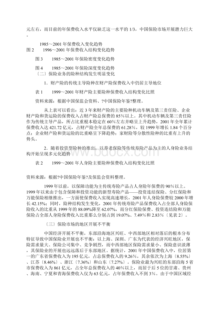 中国保险市场现状及存在的主要问题doc 21.docx_第2页