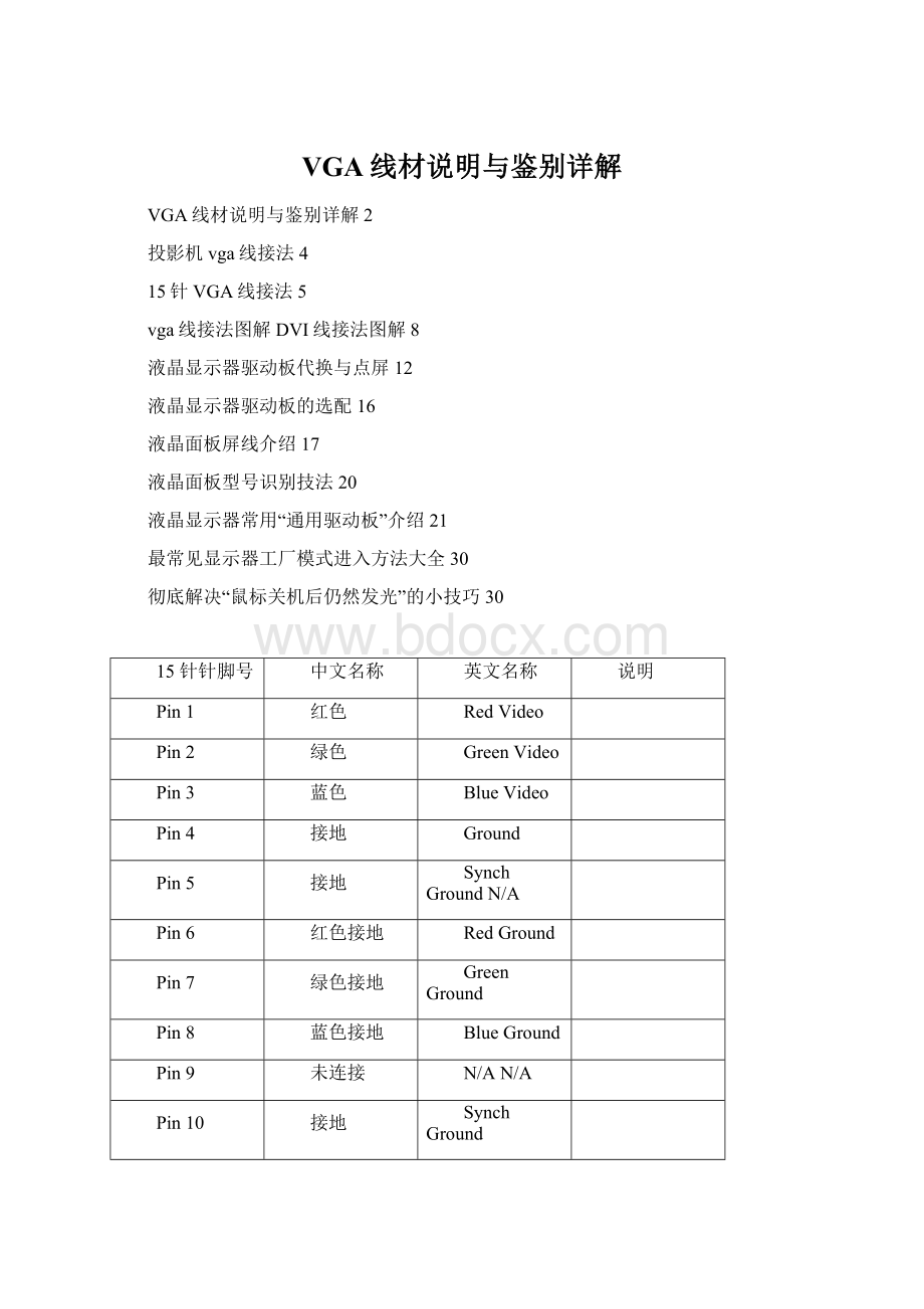 VGA线材说明与鉴别详解Word文档格式.docx