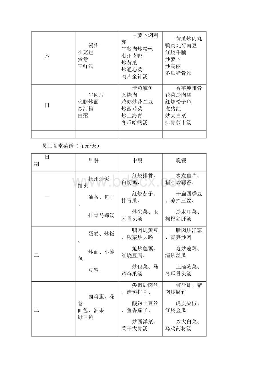 精品食堂每周菜谱3个月不重复.docx_第2页