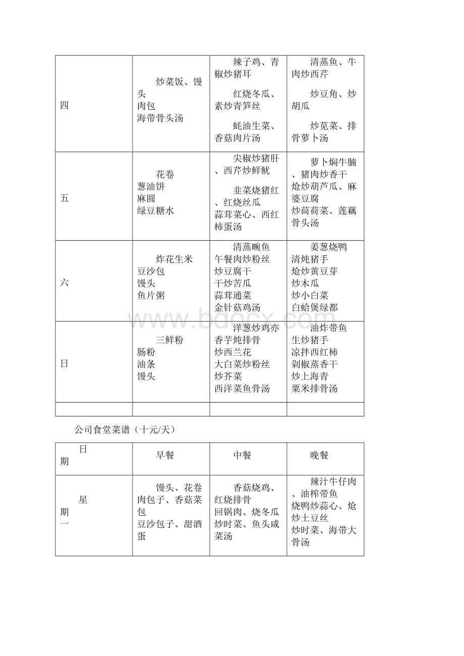 精品食堂每周菜谱3个月不重复.docx_第3页