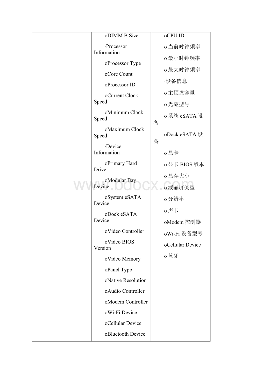 戴尔DELL笔记本最新BIOS 中英文对照表.docx_第2页