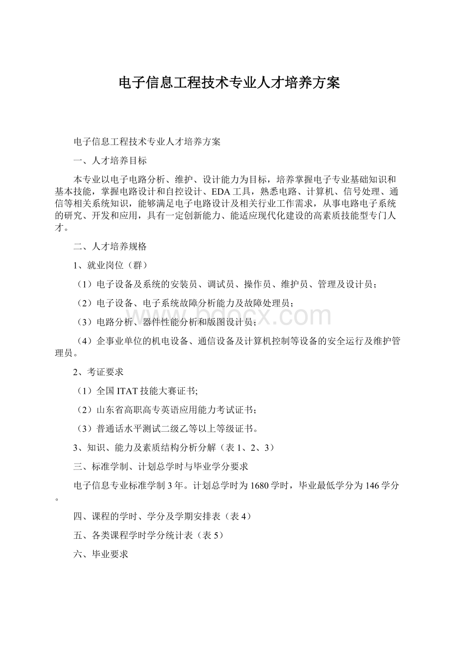 电子信息工程技术专业人才培养方案.docx