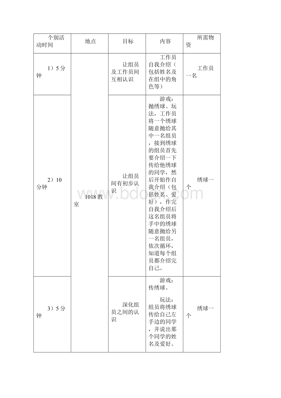 人际交际小组计划书Word格式.docx_第3页