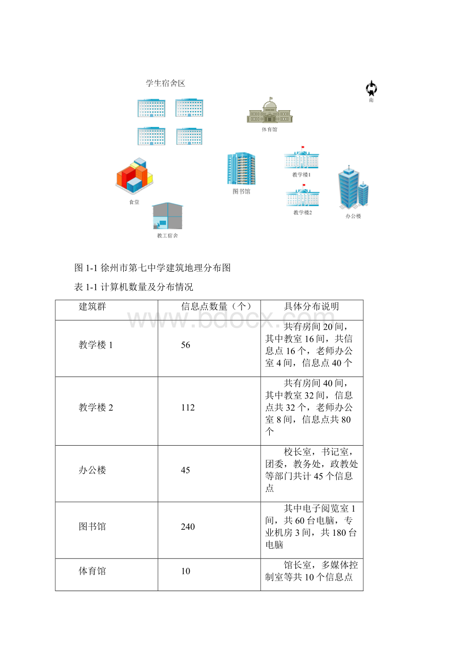 江技师网络课程设计校园网规划方案正文部分Word文档格式.docx_第3页