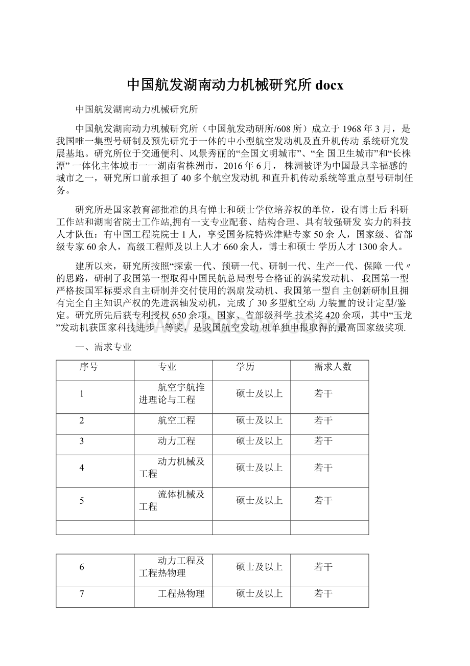 中国航发湖南动力机械研究所docx.docx_第1页