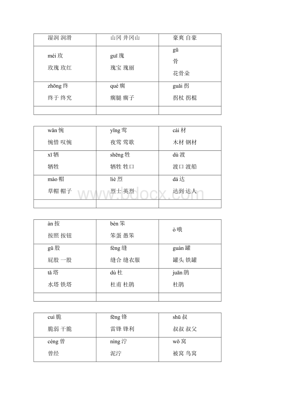 最新人教版二年级下册生字卡片带拼音组词可打印Word格式.docx_第2页