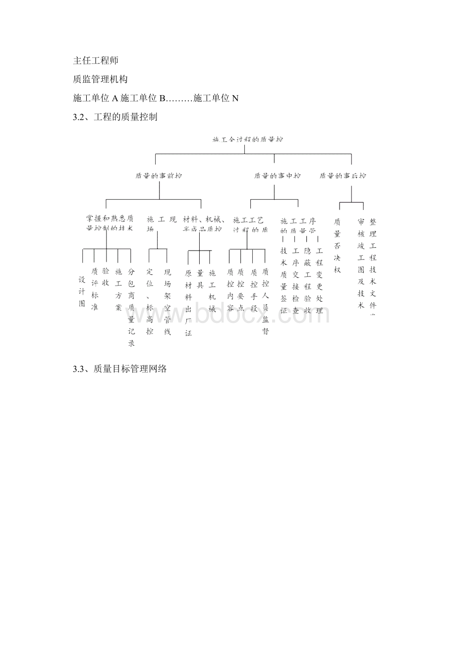 施工管理措施.docx_第2页