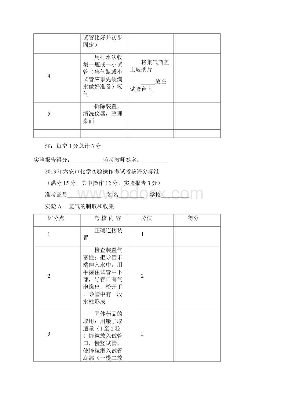 六安市化学实验操作考试试题考核要点及评分标准.docx_第2页