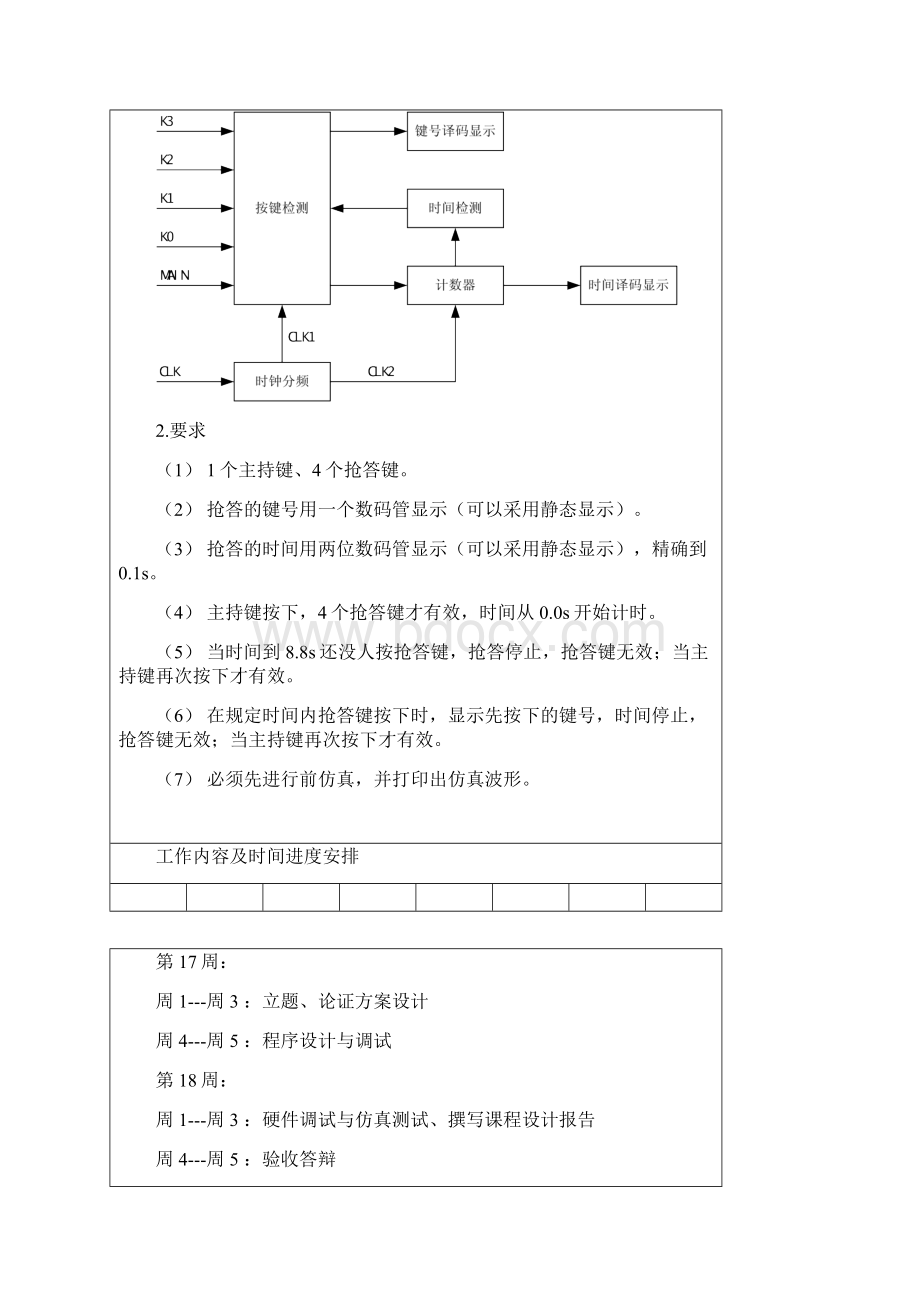 EDA抢答器课程设计.docx_第2页