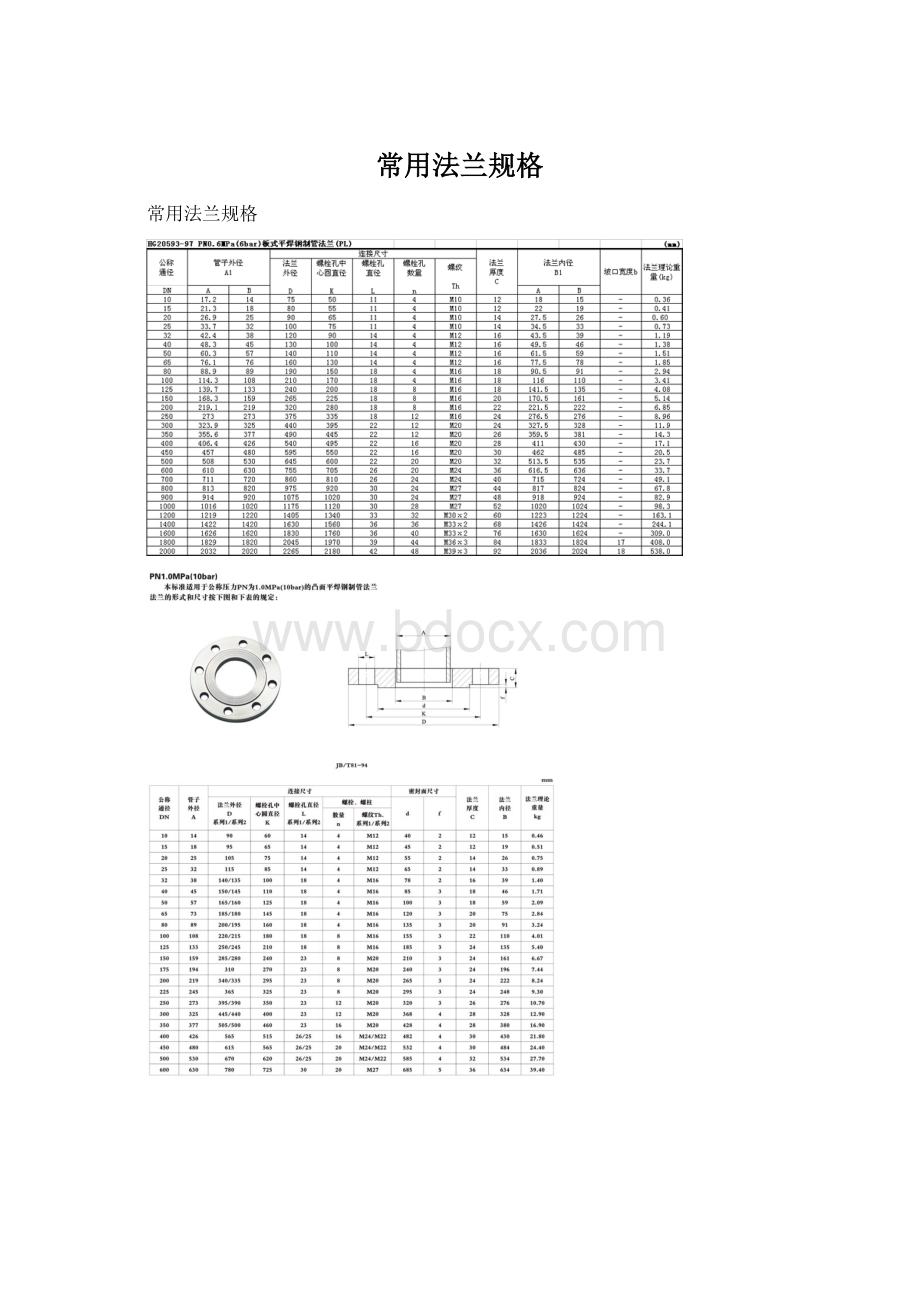 常用法兰规格.docx