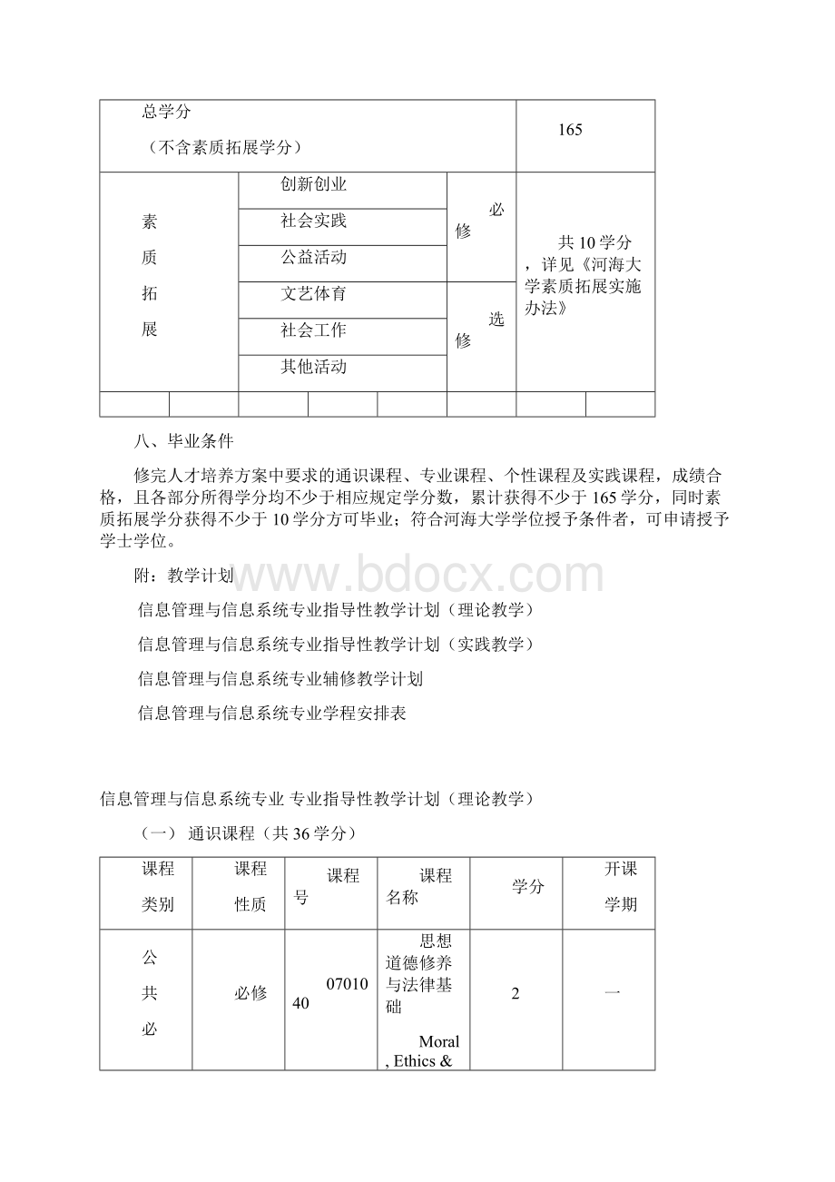 《信息管理与信息系统专业专业本科人才培养方案》Word格式文档下载.docx_第3页