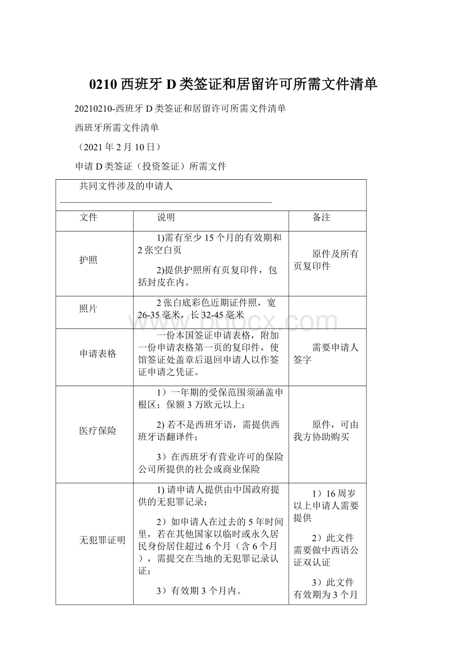 0210西班牙D类签证和居留许可所需文件清单Word文档格式.docx_第1页