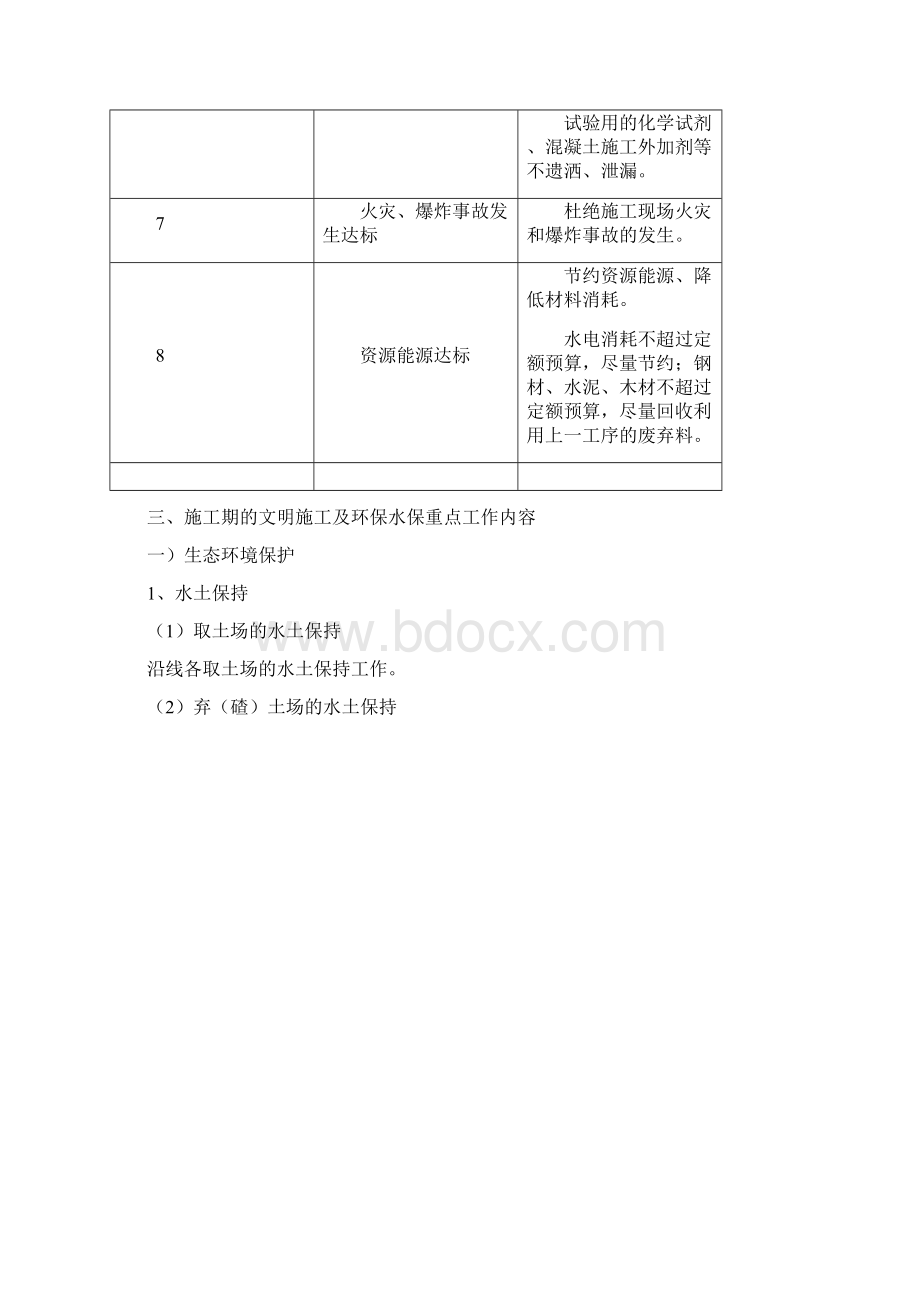 XX高速公路环保水保施工方案Word文档下载推荐.docx_第3页