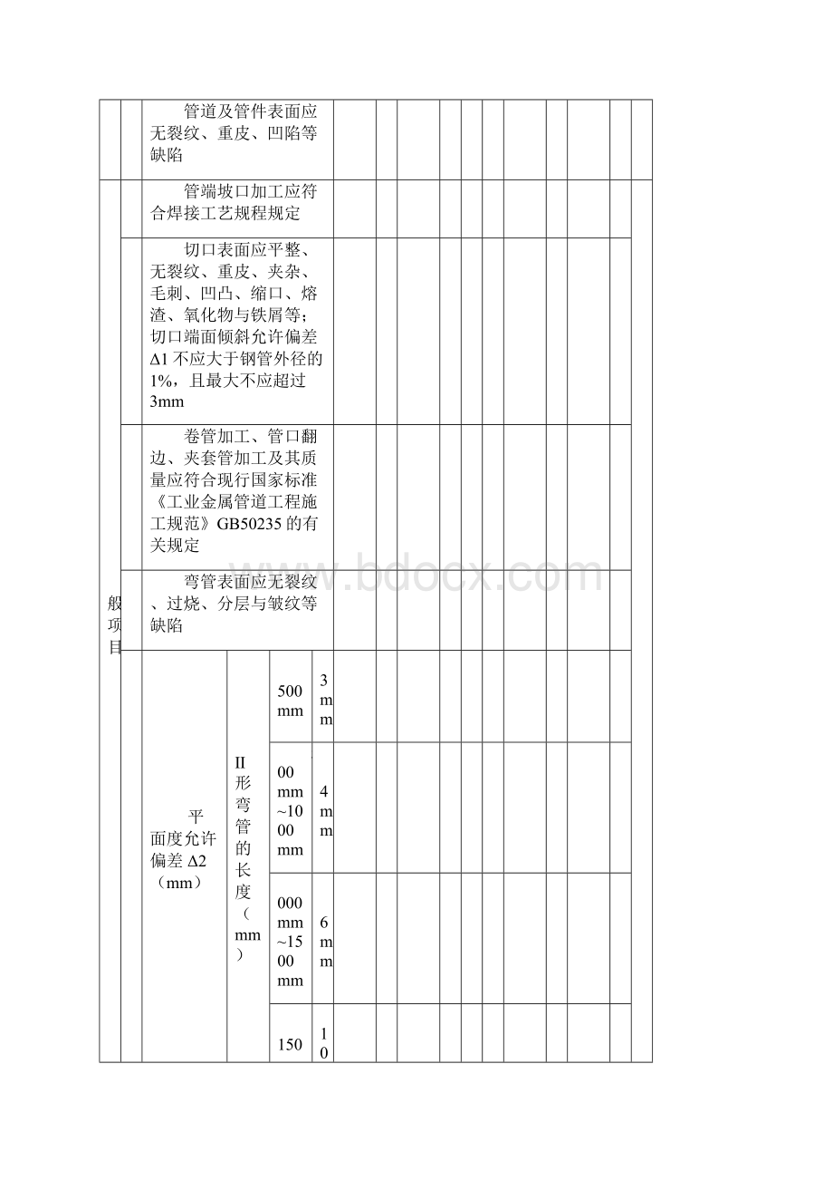 《石油天然气建设工程施工质量验收规范站内工艺管道工程》SY4203检验批表格.docx_第2页