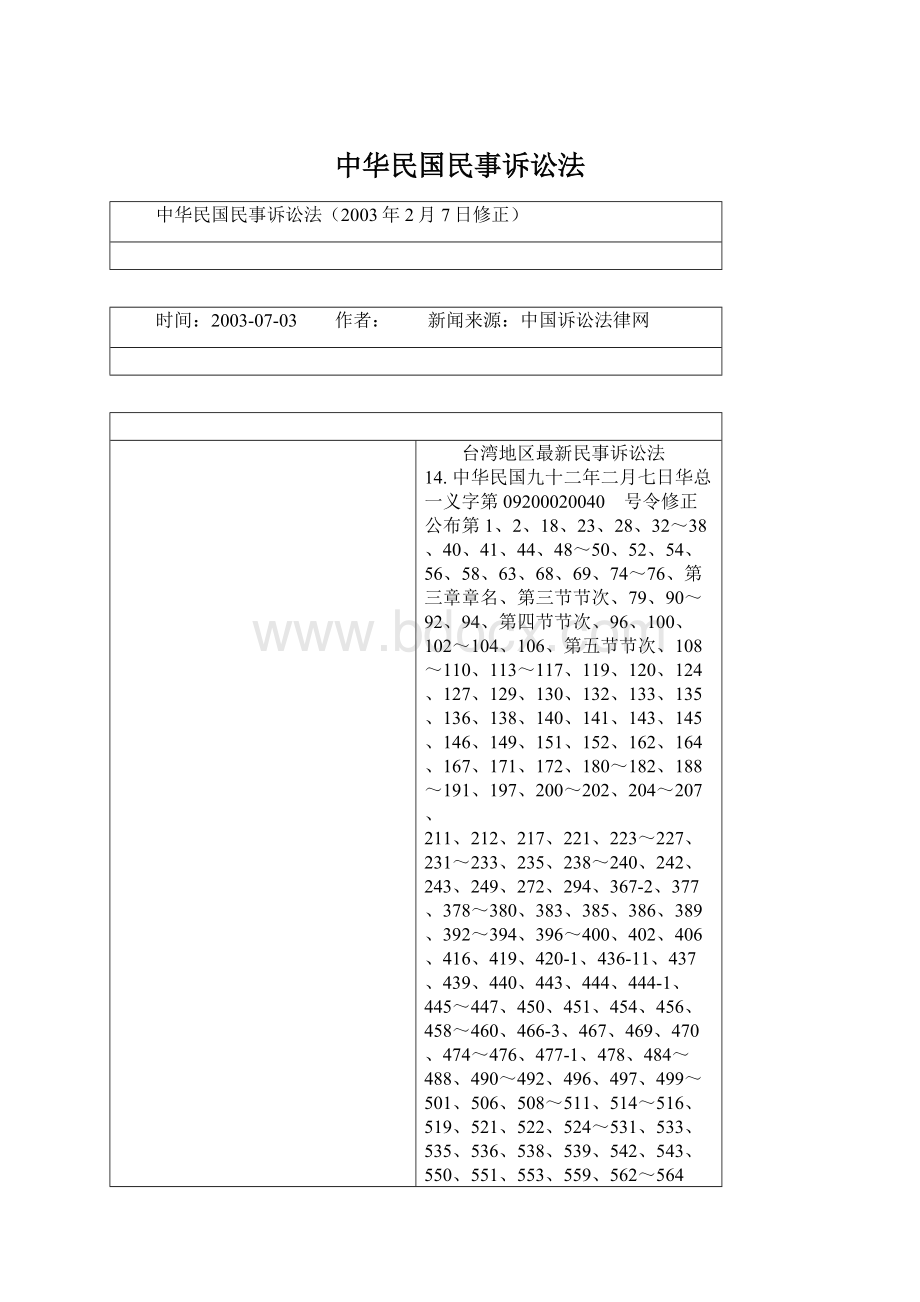 中华民国民事诉讼法Word文档格式.docx_第1页