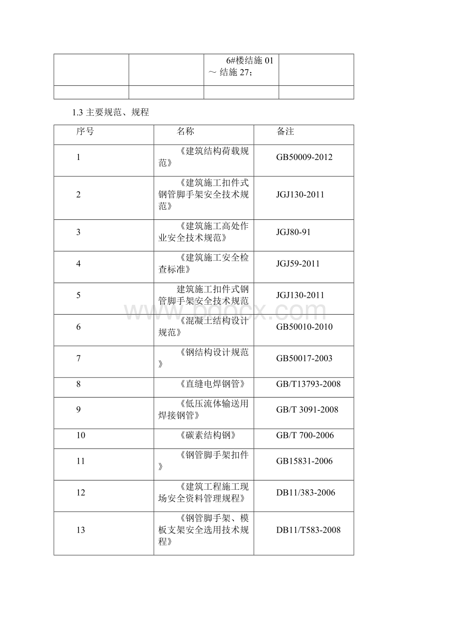 卸料平台方案.docx_第2页