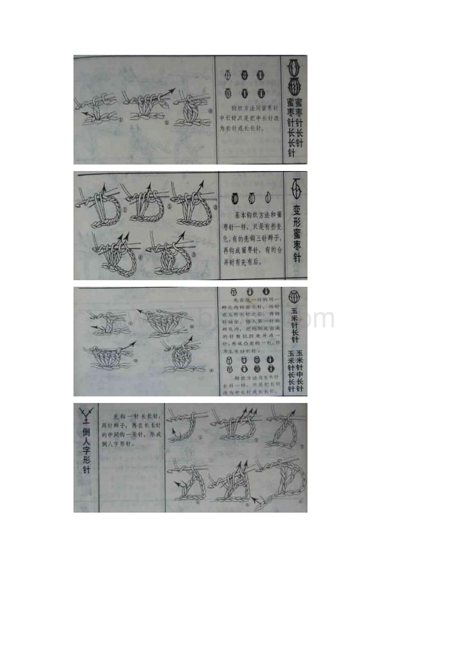 钩针入门编织基础针法Word格式文档下载.docx_第2页