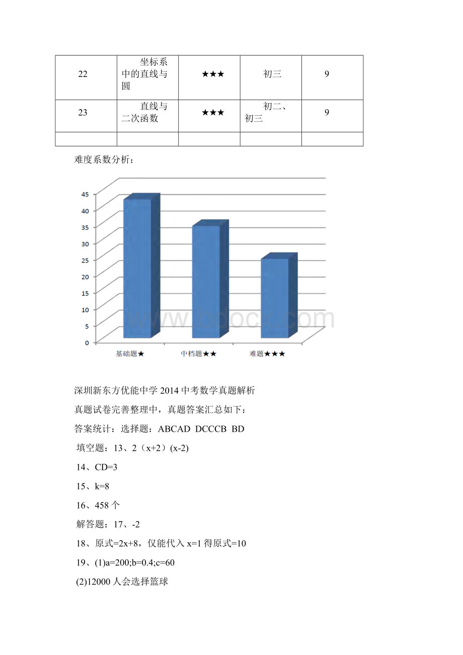 中考真题解析.docx_第3页