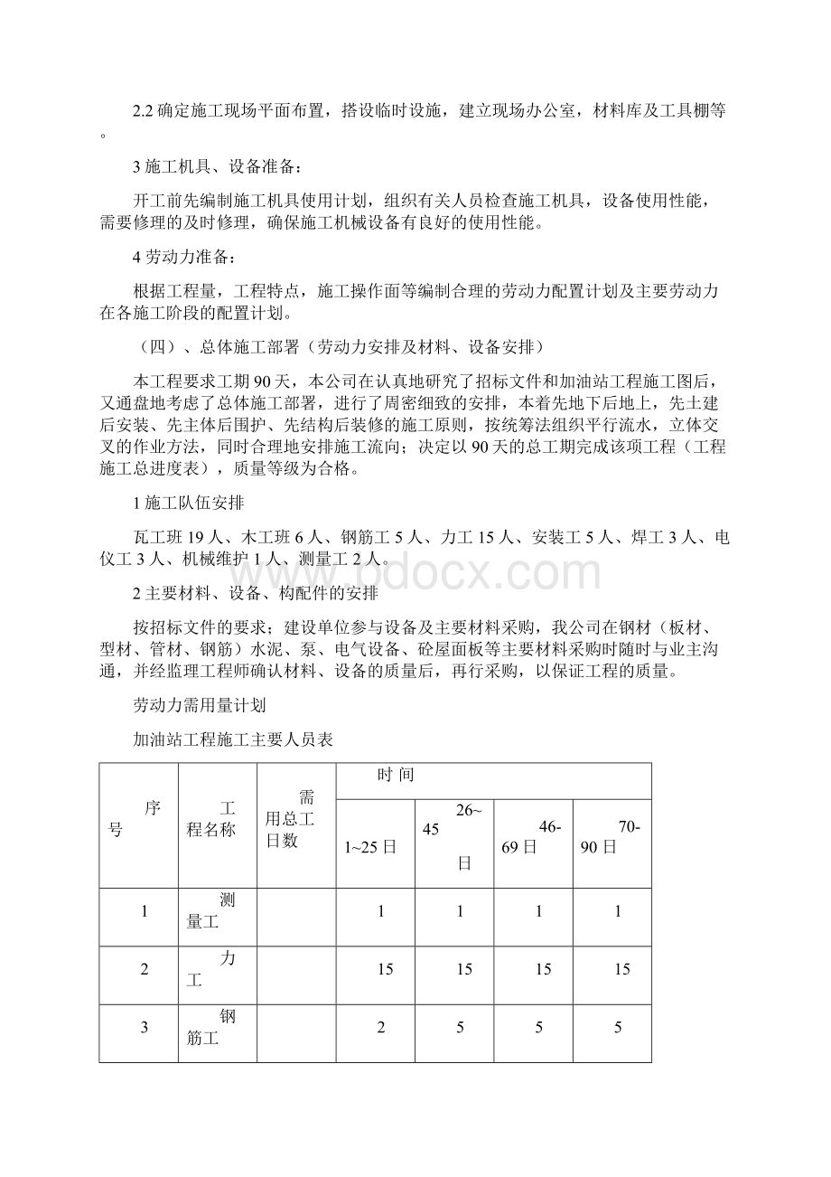 加油站施工组织设计Word文件下载.docx_第3页