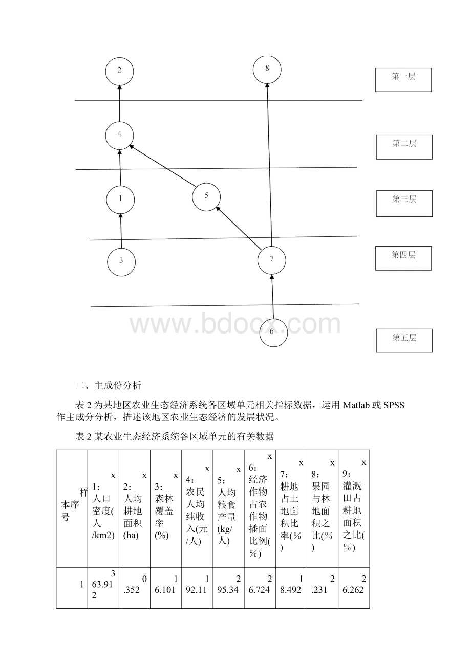 系统工程实验报告书Word格式.docx_第3页