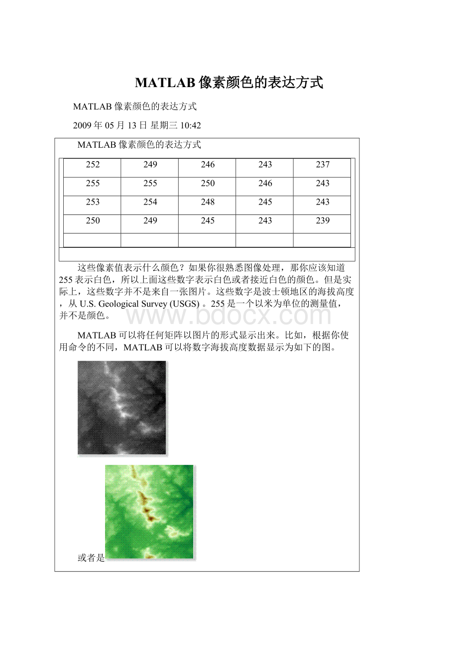 MATLAB像素颜色的表达方式Word文档格式.docx