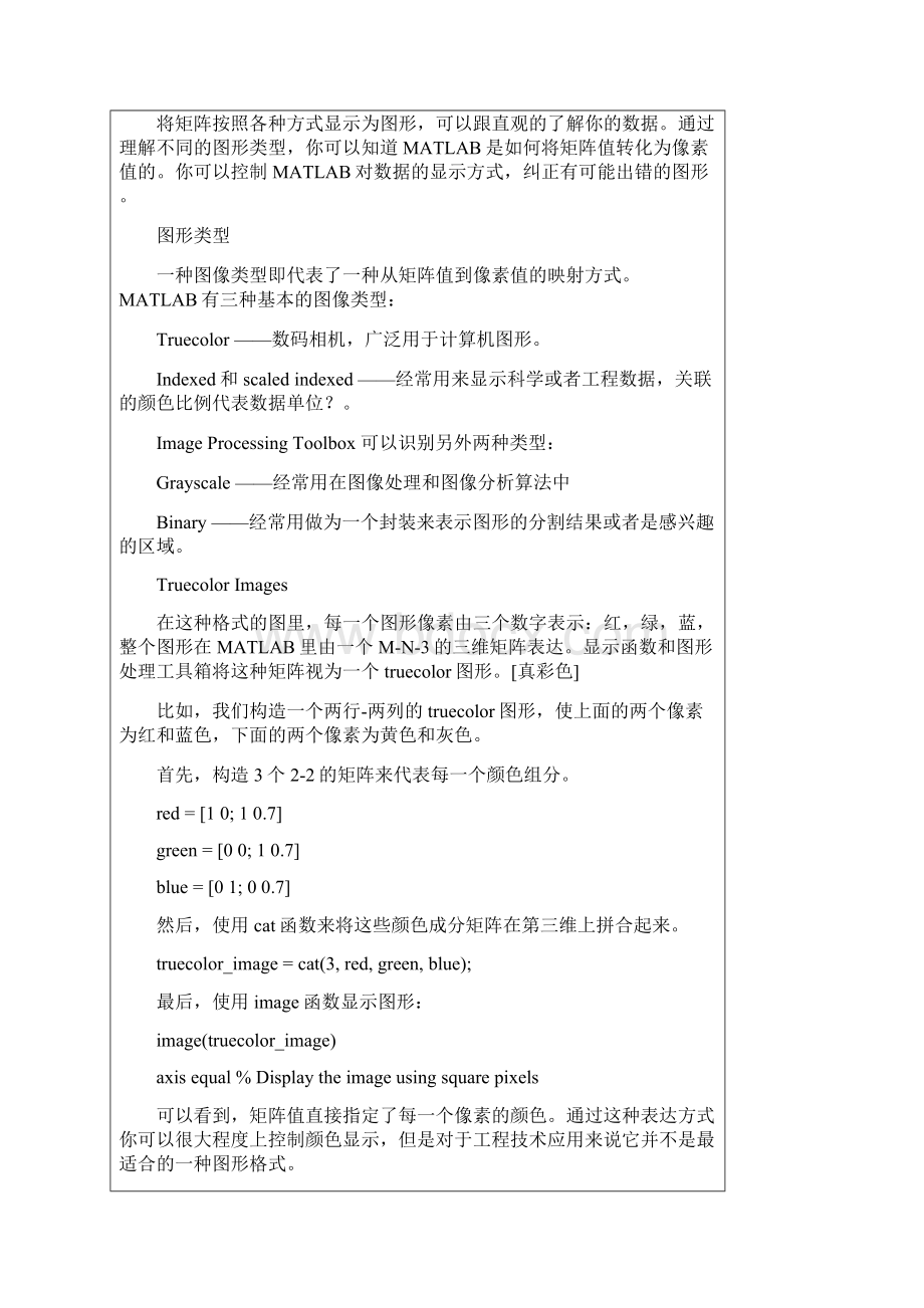 MATLAB像素颜色的表达方式Word文档格式.docx_第2页