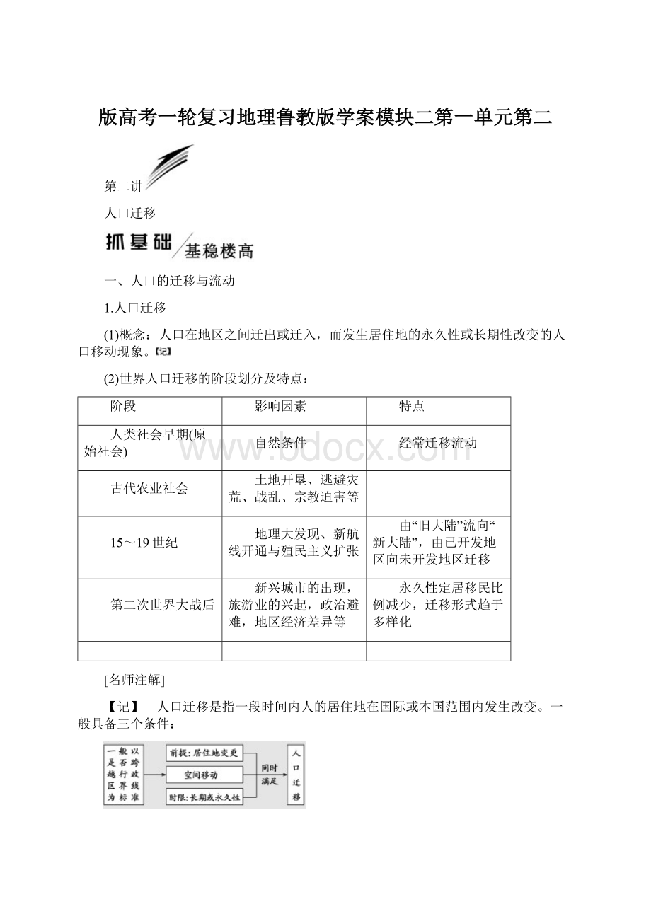 版高考一轮复习地理鲁教版学案模块二第一单元第二.docx_第1页