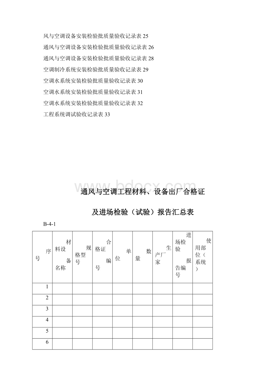 全套建筑工程资料表格通风空调资料.docx_第2页