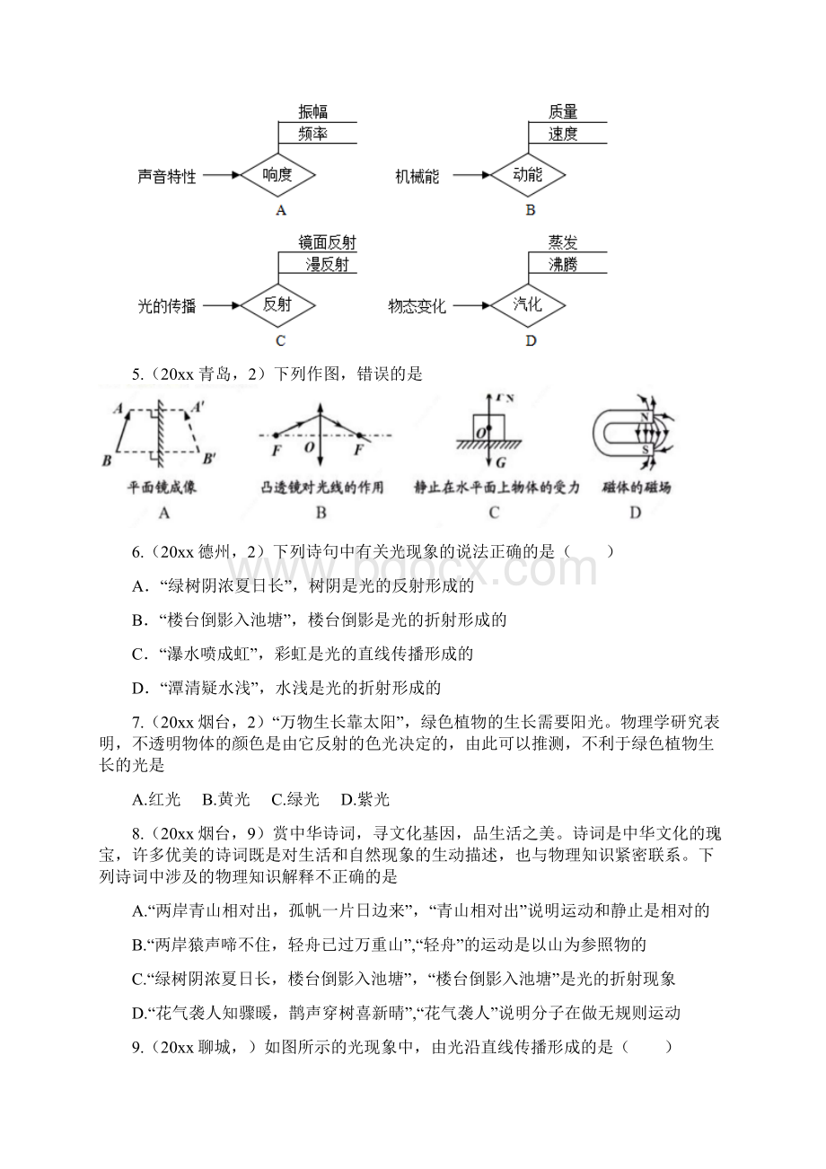 中考物理试题分类汇编第03期光现象专题一文档格式.docx_第2页