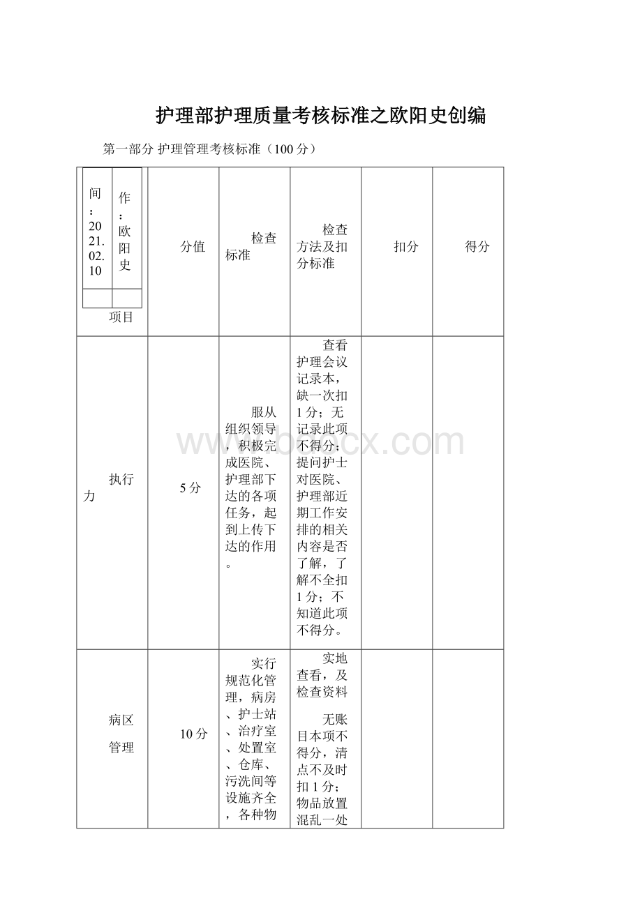 护理部护理质量考核标准之欧阳史创编.docx_第1页