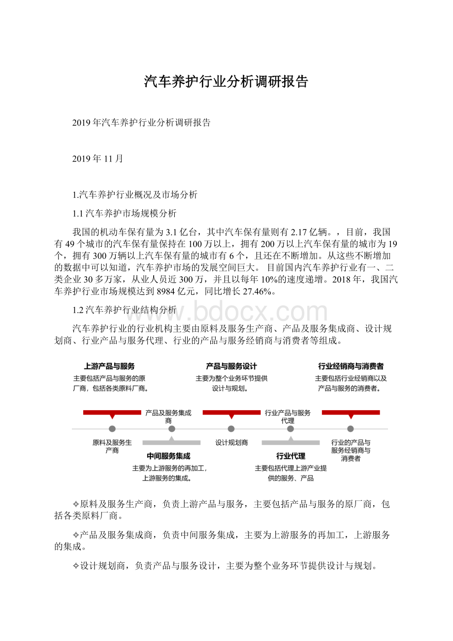 汽车养护行业分析调研报告.docx