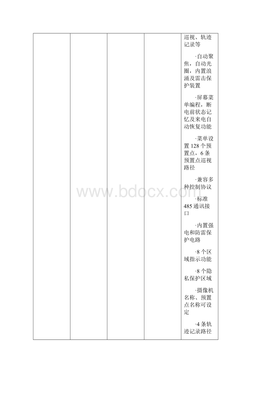 视频监控及LCDLED显示屏参数Word格式文档下载.docx_第3页