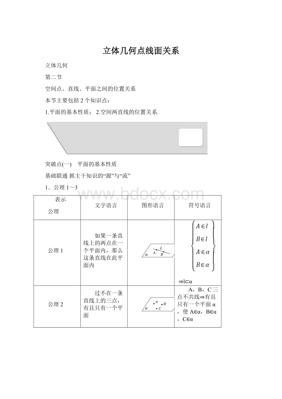 立体几何点线面关系.docx_第1页