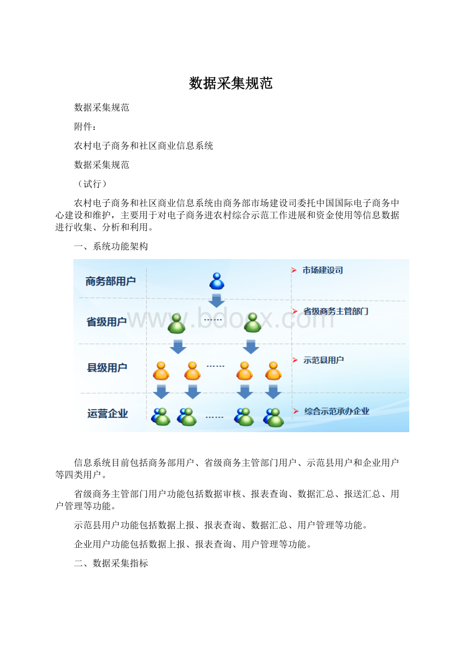 数据采集规范.docx_第1页