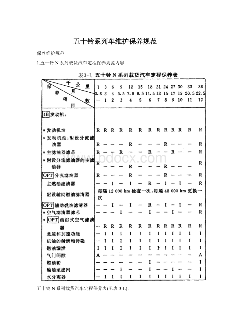 五十铃系列车维护保养规范.docx_第1页