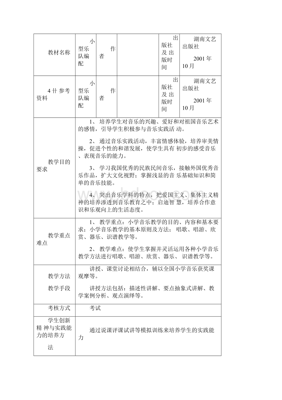 小学音乐教学法教案.docx_第2页