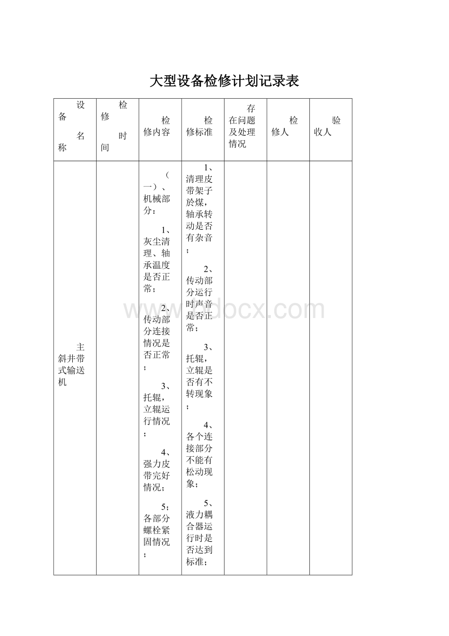 大型设备检修计划记录表Word文档格式.docx