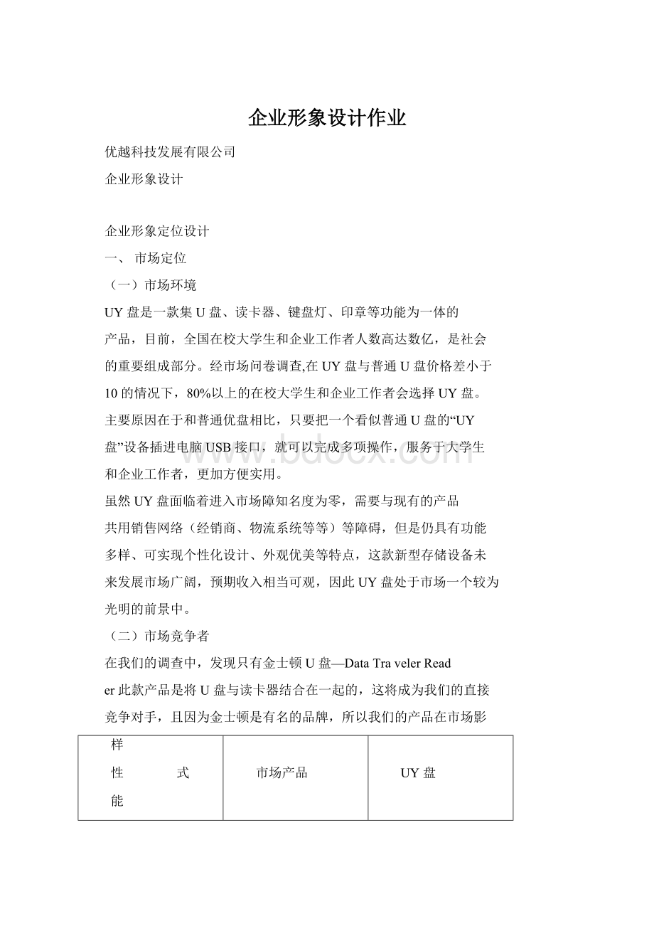 企业形象设计作业.docx