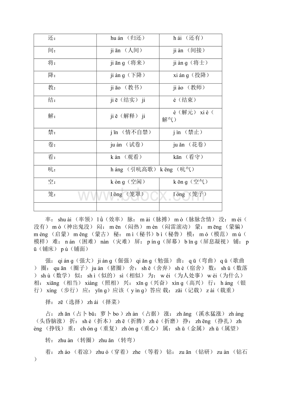 人教版四年级上册语文知识点归纳.docx_第2页